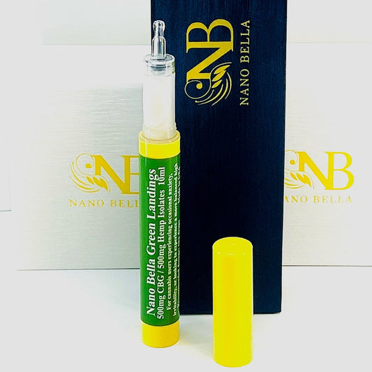 CBG for Inflammation