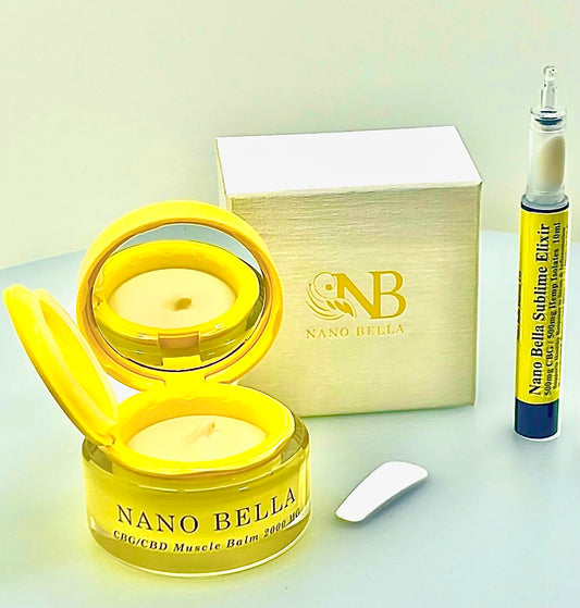 Nano Bella Recovery Kit