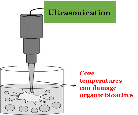 ultrasonication nanoemulsion